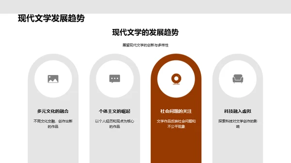 文学的魅力