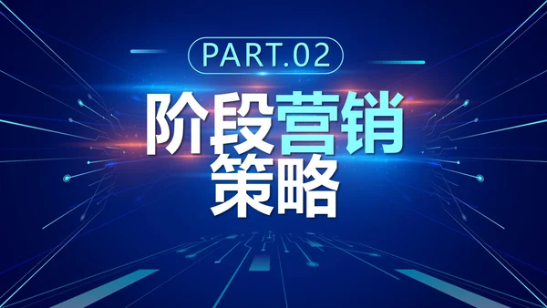 商务科技渐变营销活动执行方案PPT模板