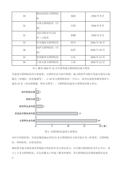 中国互联网健康医疗行业发展研究综述.docx