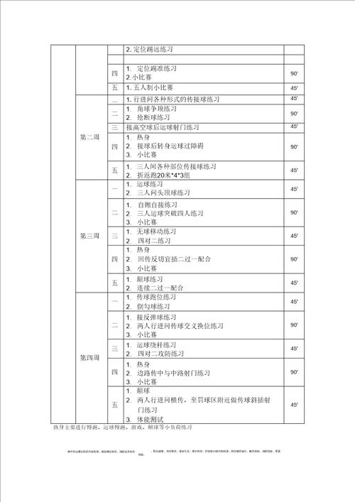 足球训练课时计划