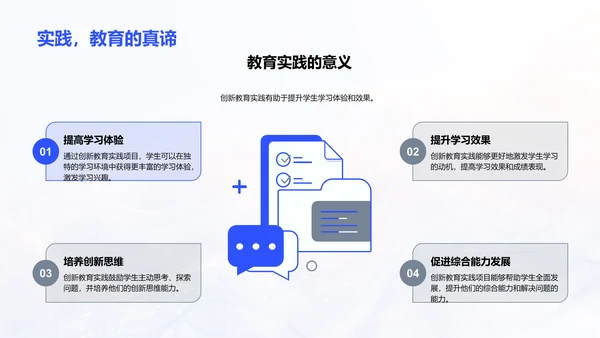 教育实践创新报告PPT模板