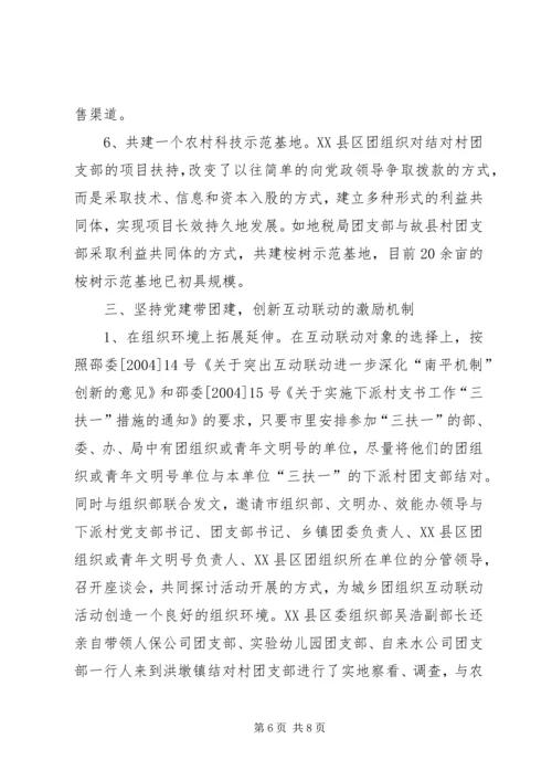 团市委青农工作汇报材料 (8).docx