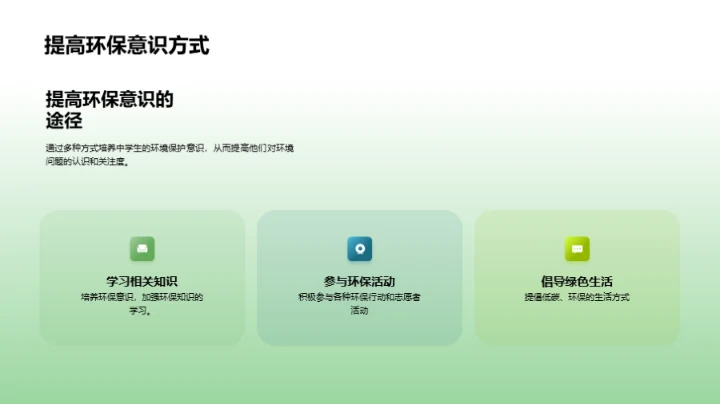 环境保护意识教育