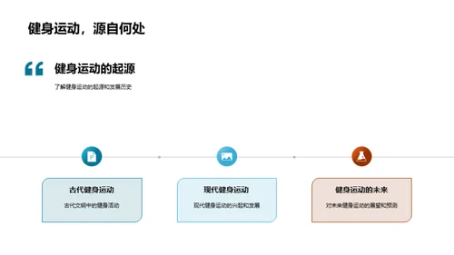 健身运动的全面解析