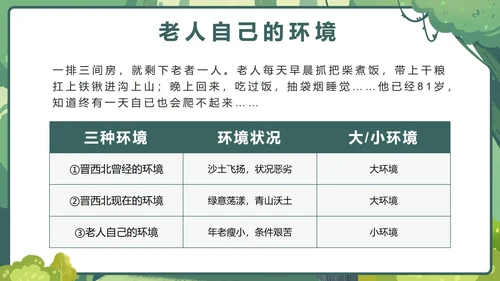 部编版语文六年级上册第二十课青山不老PPT模板