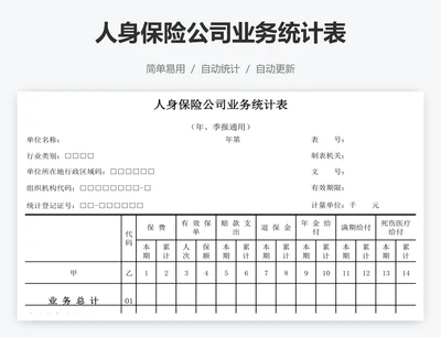 人身保险公司业务统计表