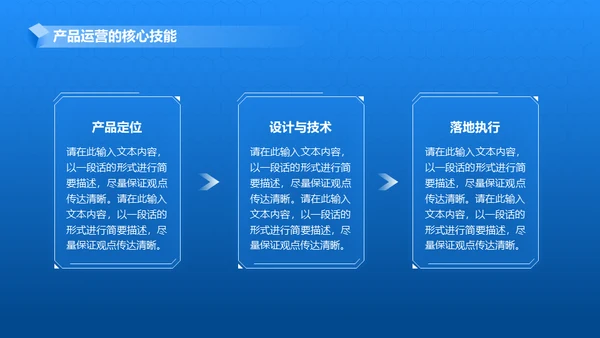 产品项目月度汇报蓝色商务通用PPT模板
