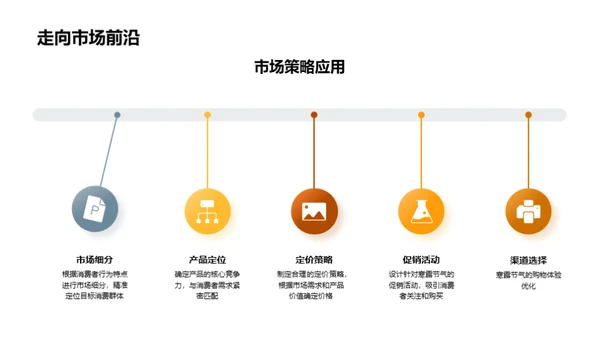 寒露节消费新视角