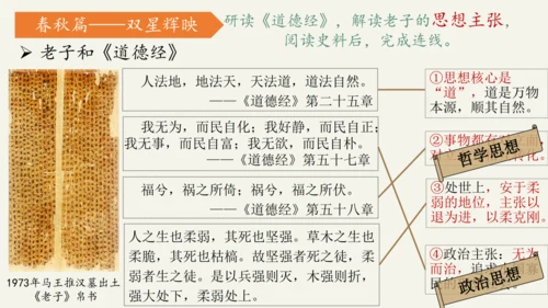 第7课 百家争鸣 课件 2024--2025学年部编版七年级历史上册