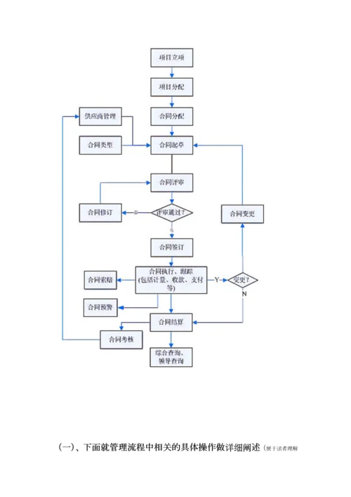 成本核算部管理流程及部门职责.docx