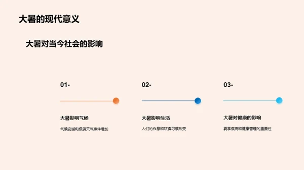 大暑节气的历史影响