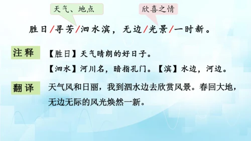 部编版六年级上册第三单元  语文园地三   课件
