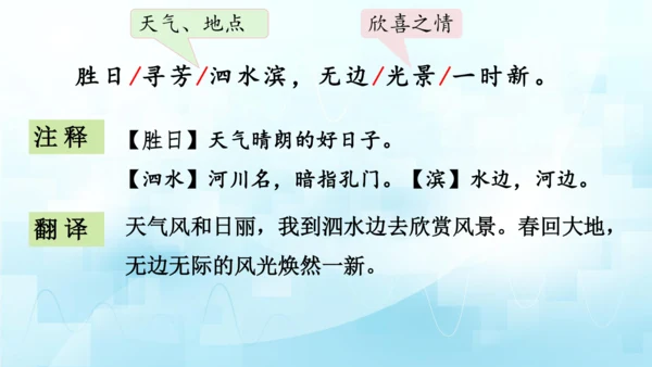 部编版六年级上册第三单元  语文园地三   课件