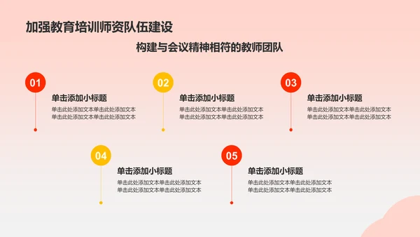 红色喜庆风全面深入学习会议精神PPT模板