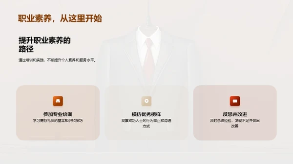 商务礼仪与服务质量