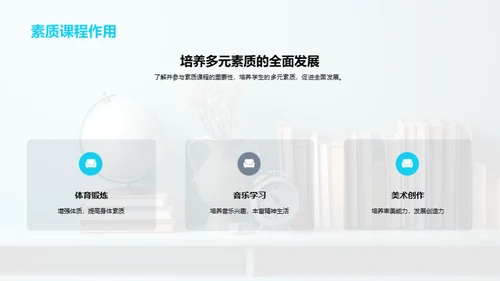 初一生活学习攻略