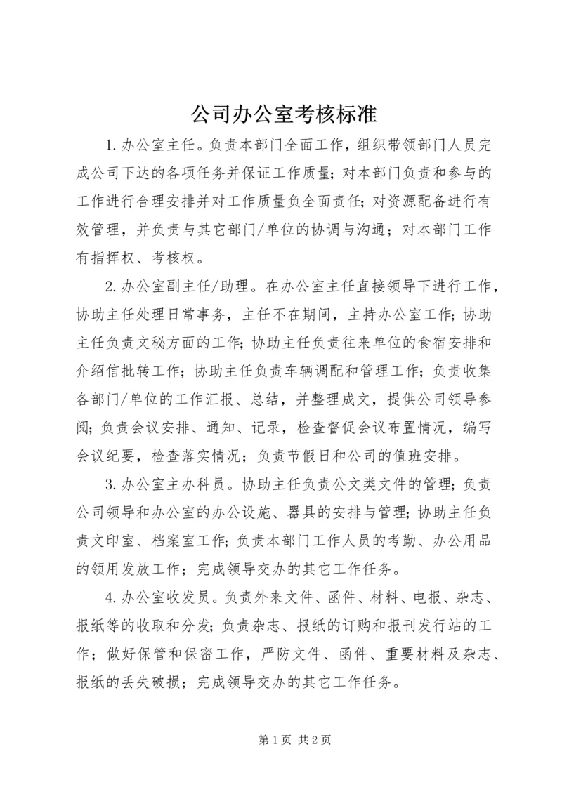 公司办公室考核标准 (6).docx