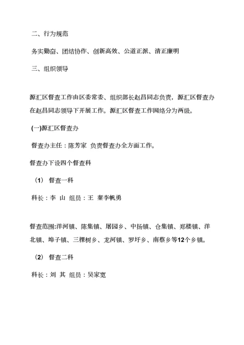 活动专项方案之街道督查工作专项方案.docx