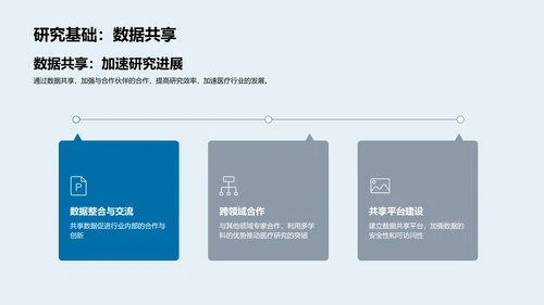 生物研究年度总结PPT模板