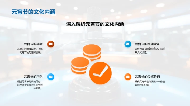 传媒视角的元宵节