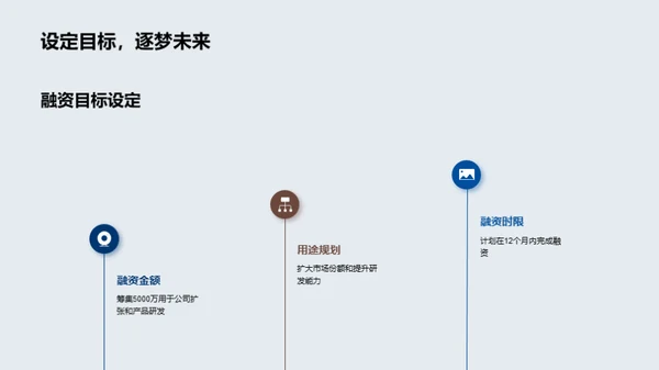 创新金融：决胜未来