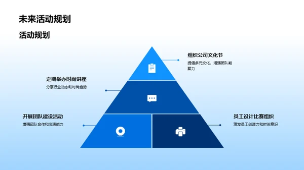 企业时尚 融入文化