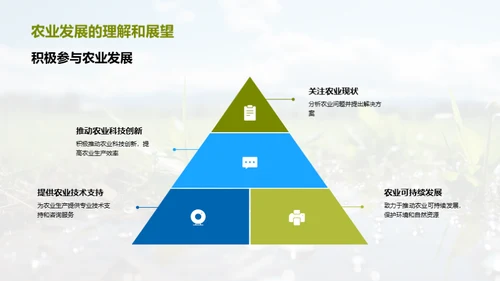 农业科技助力繁荣