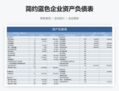 简约蓝色企业资产负债表