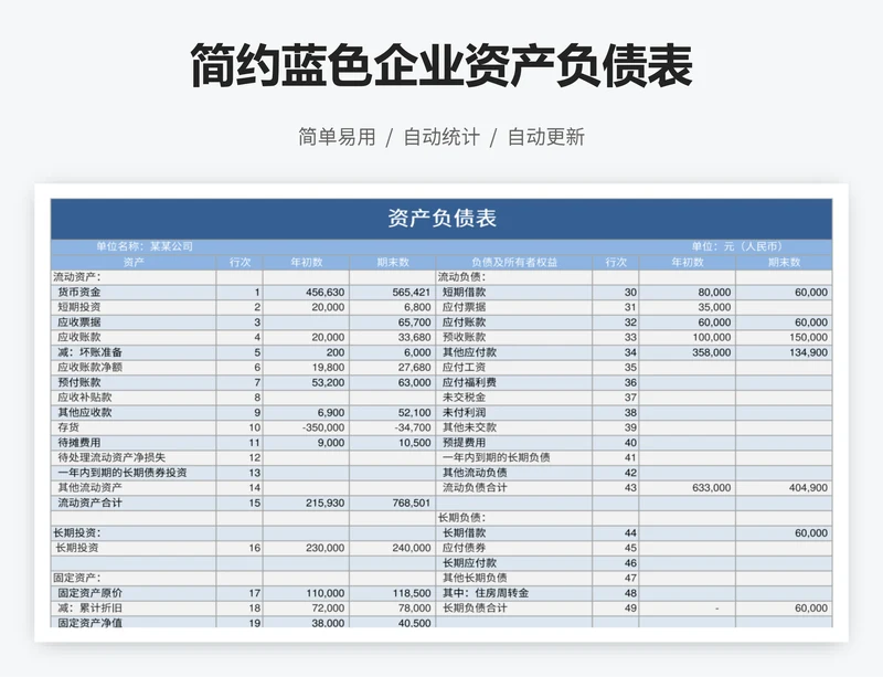 简约蓝色企业资产负债表