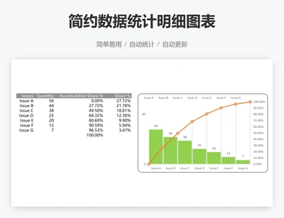 简约数据统计明细图表