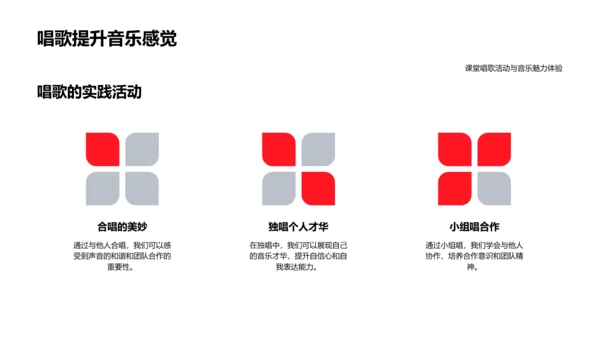 唱歌技巧教学课件PPT模板