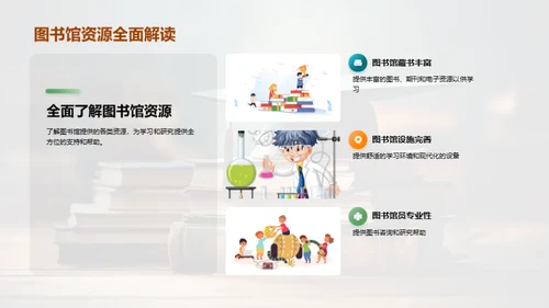 全面发展学习策略