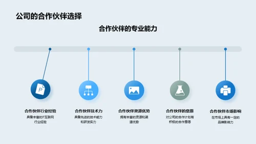 共筑合作伙伴关系