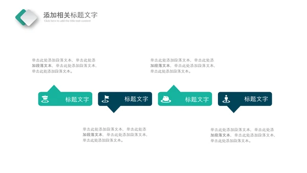医疗健康生态医药医院医生科技医疗器械PPT