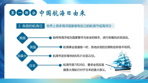 中国航海日纪念郑和下西洋航海历史航海PPT课件