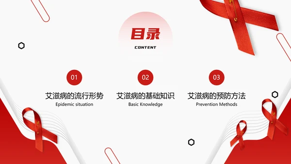 山大二院艾滋病知识讲座PPT模板