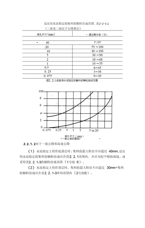 公路路面基层施工技术规范