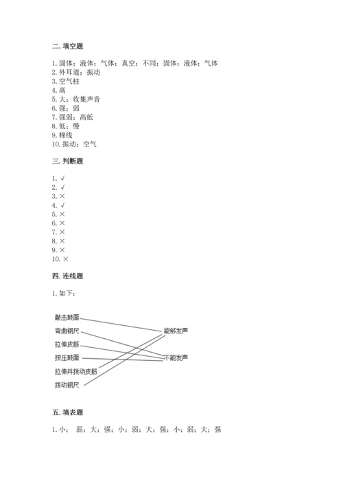 教科版科学四年级上册第一单元声音测试卷重点.docx