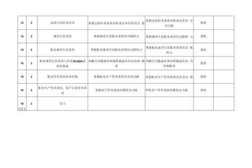 《配电网及自动化》课程标准(高职).docx