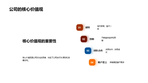 打造企业文化熔炉