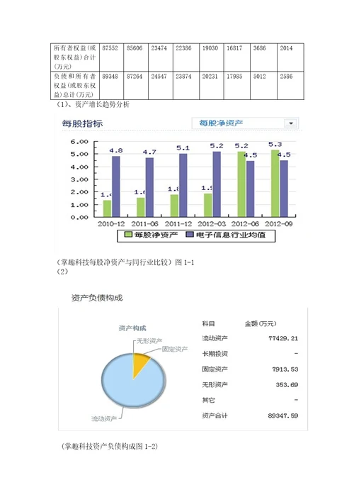 掌趣科技投资价值分析报告