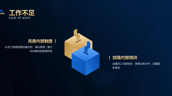 商务风蓝黑色银行季度工作会议表彰会PPT