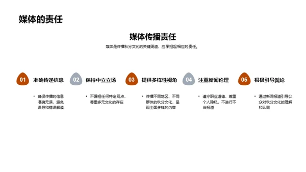 秋分文化与新闻传播