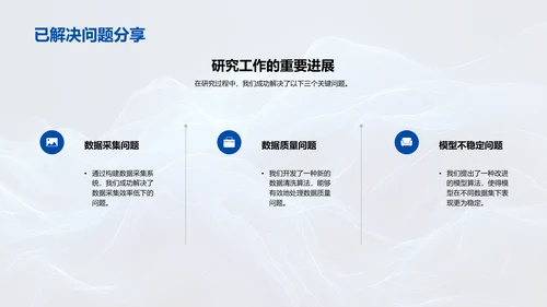 课题研究报告