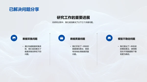 课题研究报告