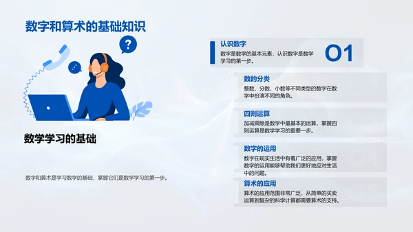 数学知识与生活