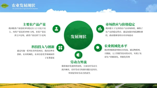 绿色商务农业发展乡村振兴通用PPT模板
