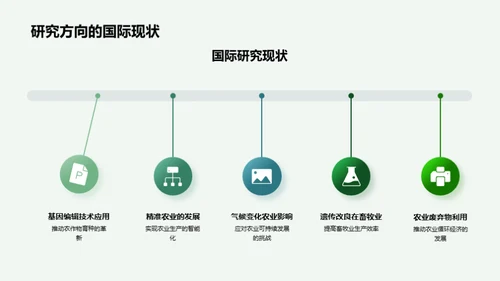 农科创新驱动力