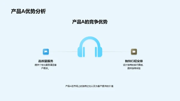 旅游业半年回顾与展望