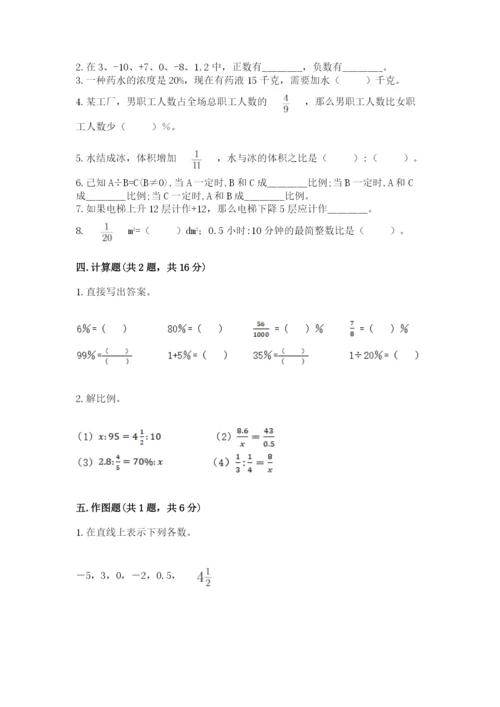 沪教版数学六年级下册期末检测试题附答案（综合题）.docx